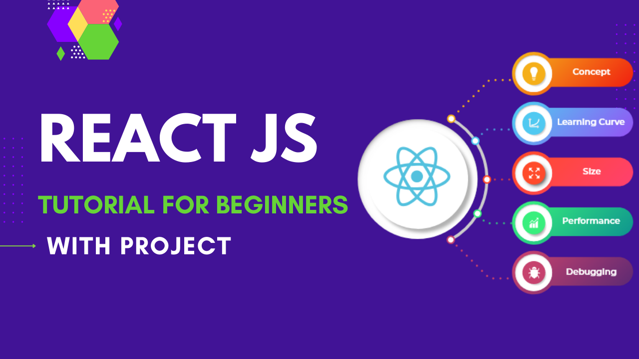 React JS Tutorial for Beginners